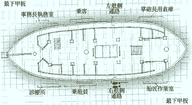 オブラ・ディン号 最下甲板マップ図